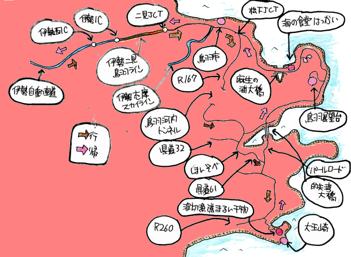 大王崎干物買い出しツーリングルートず