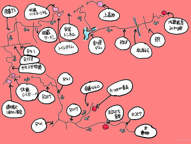 四日目ルート図 四日目ルート図